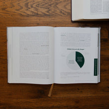 Load image into Gallery viewer, The Questions Handbook | Coffee Table Book